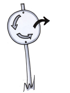 Change_Management02